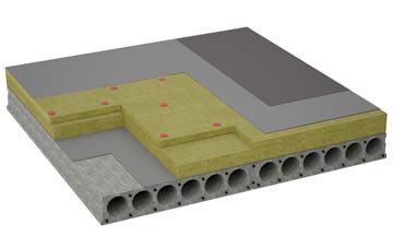 considerations of Badgeney flat roofing insulation